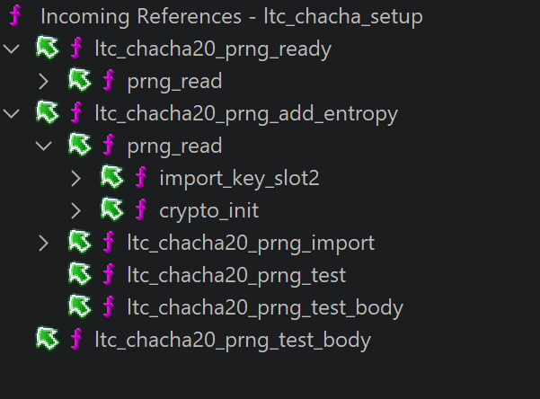 Function Call Trees for ltc_chacha_setup